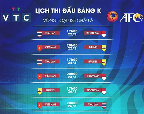 Lịch thi đấu bóng đá U23 châu Á